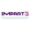 IMPART3 - Merck