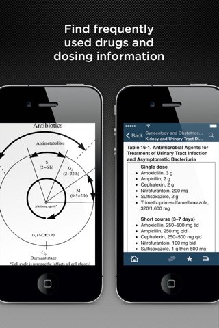 Gynecology and Obstetrics screenshot 3