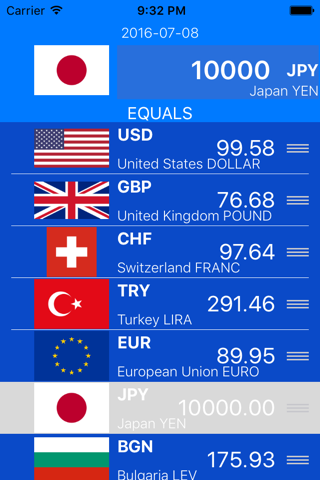 XChange Currency screenshot 2