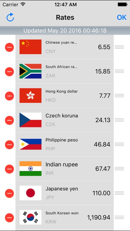 Dollar Currency Converter