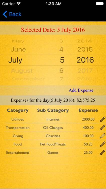 Monthly Expenses