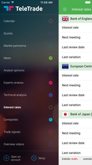 TeleTrade Analytics(圖5)-速報App