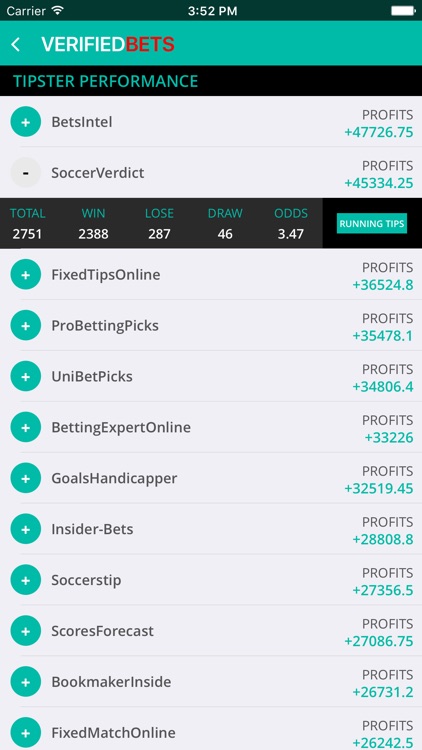 Verified Bets