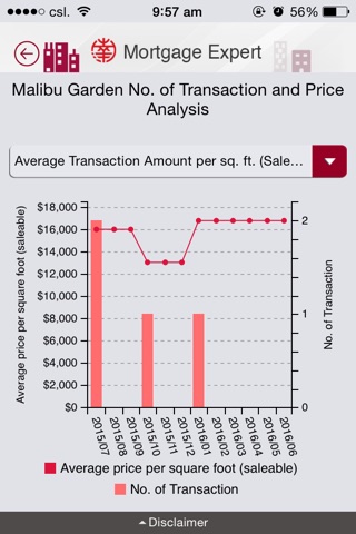 NCB Mortgage Expert screenshot 3