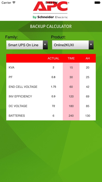 APC Backup Calculator