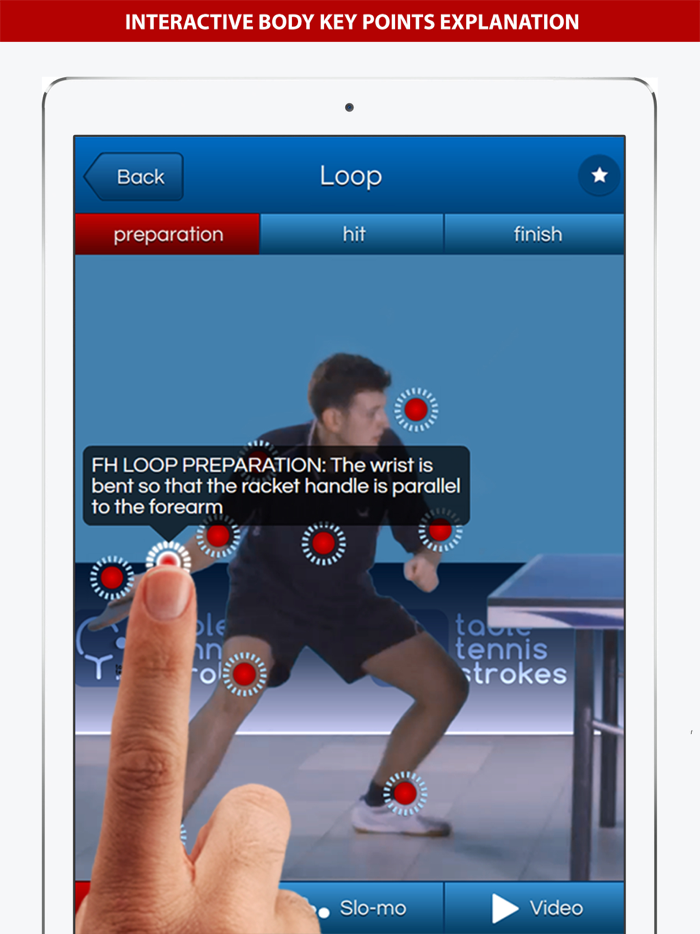 Table Tennis Strokes