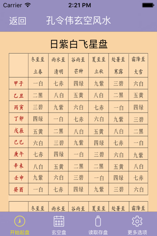 孔令伟玄空风水 - náhled