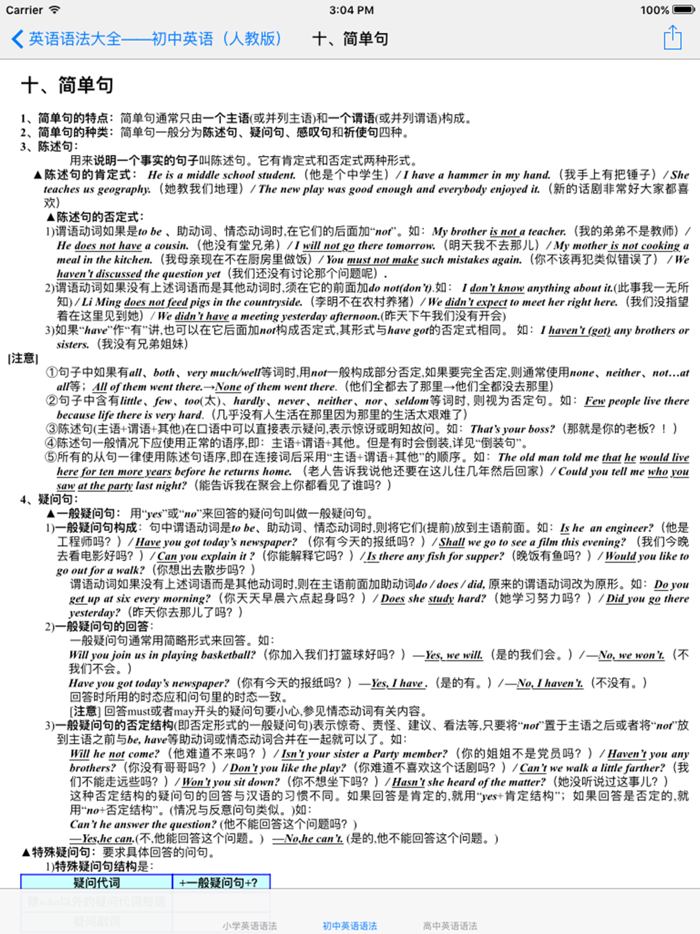 英语知识点归纳总结大全-小学初中高中