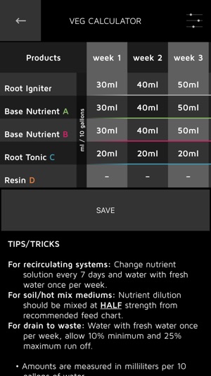 Elite Nutrients(圖3)-速報App