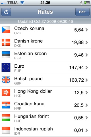 Dollar Currency Converter screenshot 3