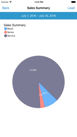 Monitor(圖2)-速報App