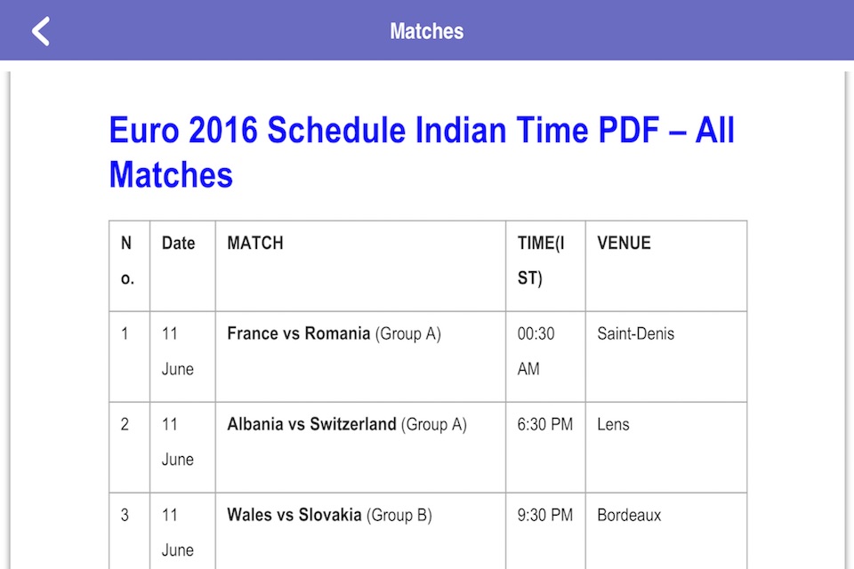 UEFA Euro 2016 Edition - Schedule,Live Score,Today Matches screenshot 2