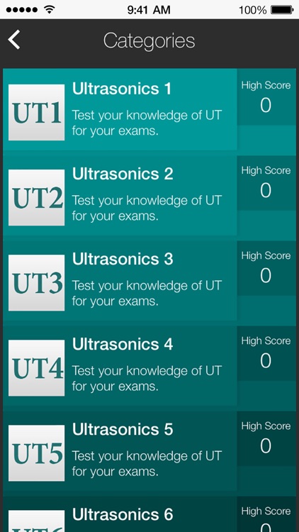 Ultrasonics