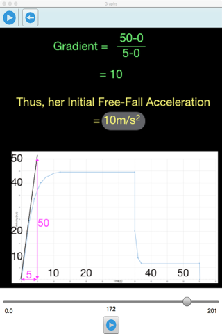 GCSE Graphs (Edexcel and AQA) screenshot 4