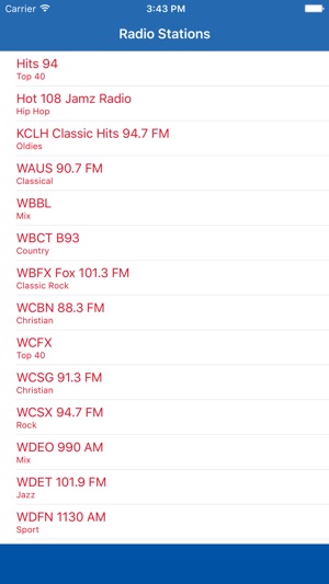 Radio Michigan FM - Streaming and listen