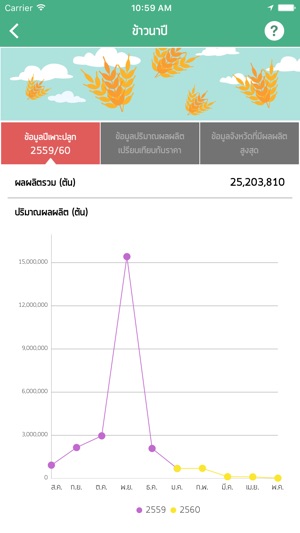 OAE OIC(圖3)-速報App