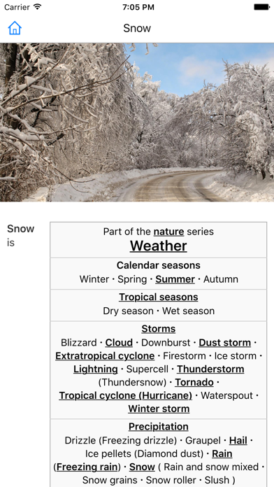How to cancel & delete CHI Encyclopedia of Weather from iphone & ipad 4