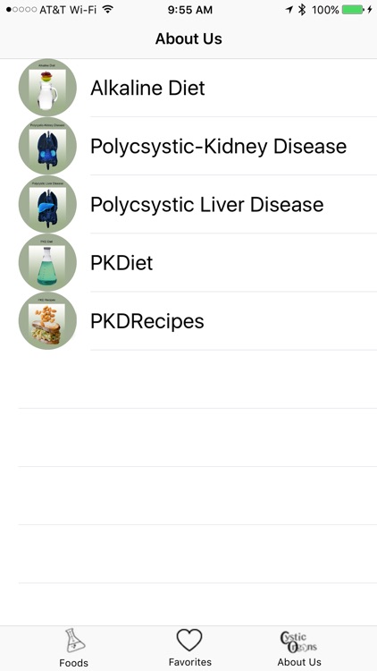 Alkaline Diet Foods