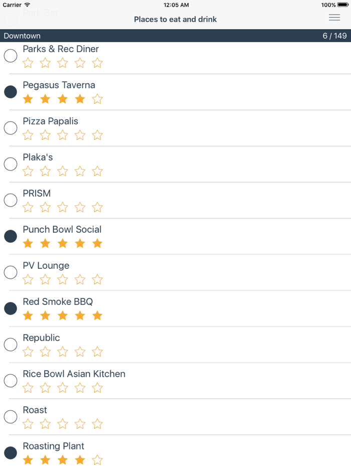 Detroit - The Bar and Restaurant Checklist