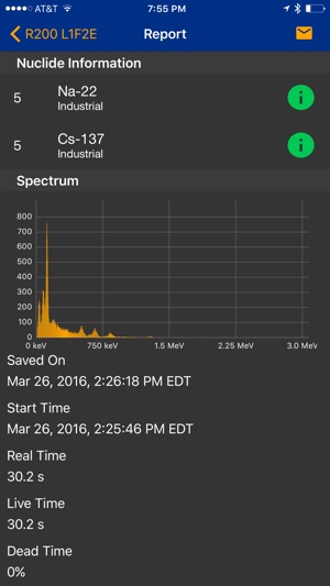 FLIR RAD(圖1)-速報App