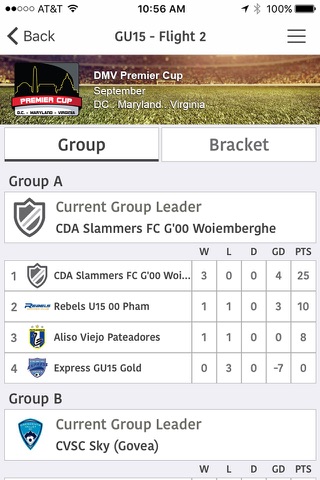 DMV Premier Cup screenshot 4