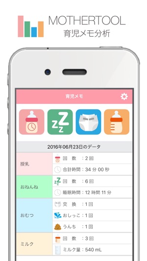 MotherTool：育児ママのための育児メモ分析アプリ(圖1)-速報App