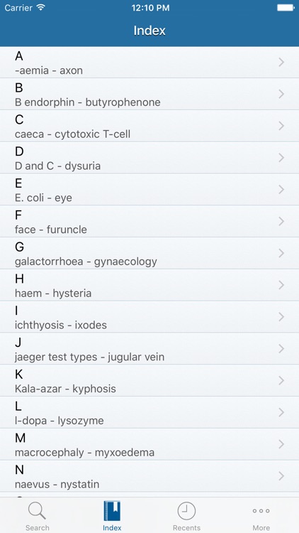 mediLexicon