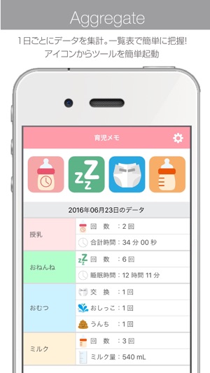 MotherTool：育児ママのための育児メモ分析アプリ(圖3)-速報App