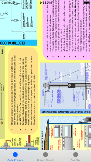 Electrical Code Illustrations