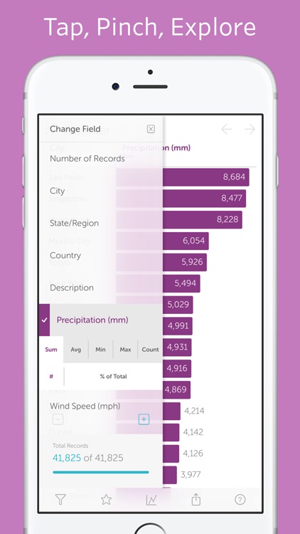 Vizable - Explore Your Data