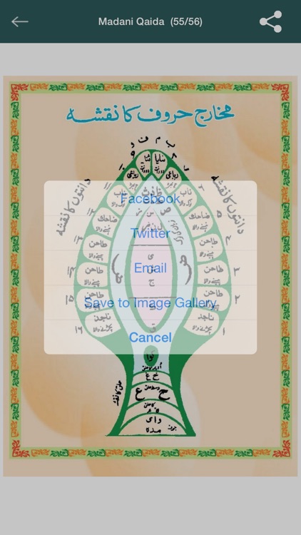 Madani Qaida (in Urdu)