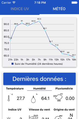 UV Métropole Nice Côte d’Azur screenshot 4