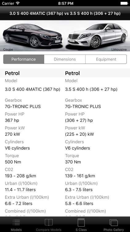 Specs for Mercedes Benz S-Class 2015 edition