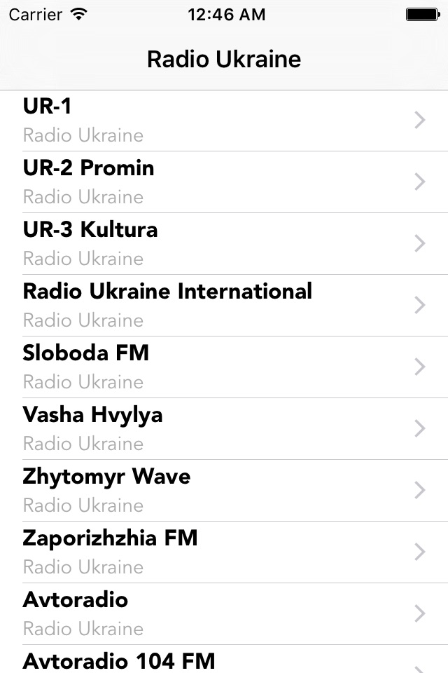Radio Ukraine: News & Music international Online FM Stations screenshot 3