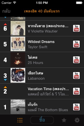 my9 Top 40 : TH ชาร์ตเพลงฮิต screenshot 3