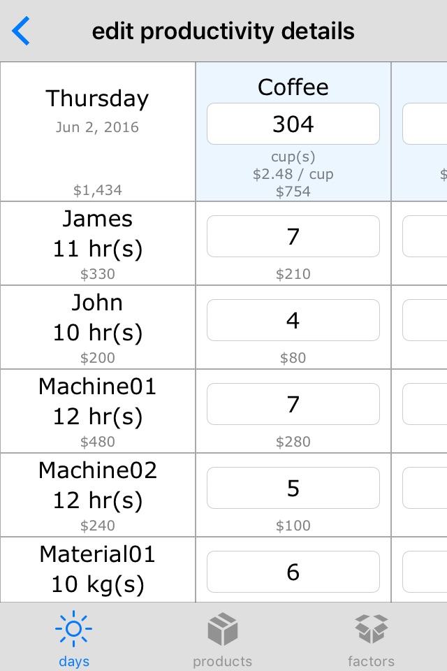 Productivity Calculator - Compare Daily Profit screenshot 4