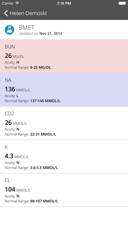 Collaborative Family Health Record (cFHR™) screenshot-4