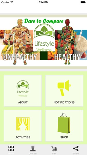 Lifestyle Wellness SD(圖2)-速報App