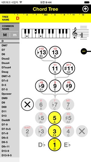 Chord Tree(圖2)-速報App