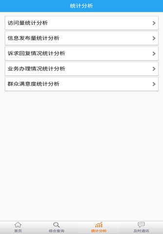 吕梁公安管理平台 screenshot 3