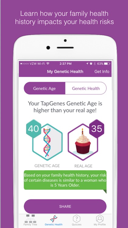 TapGenes Family Health History