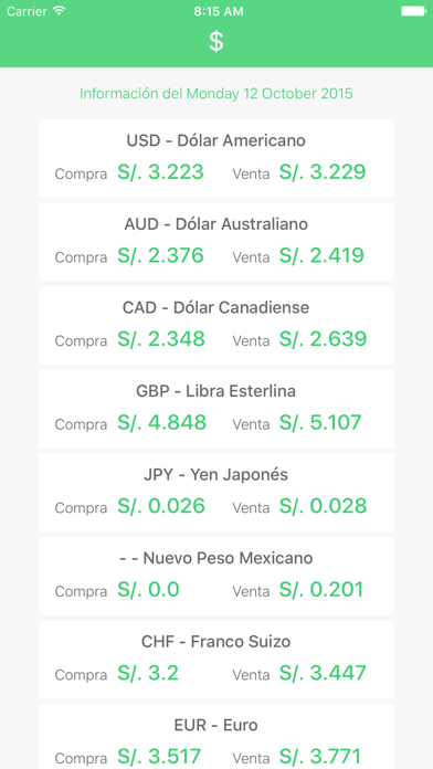 How to cancel & delete Currency Peru from iphone & ipad 1