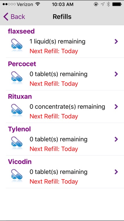 MedCoach Medication Reminder