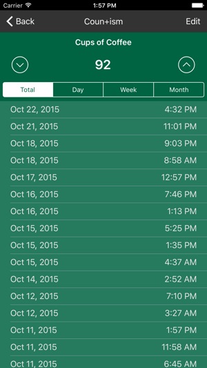 Countism - Tally Counter with Graphs and Averages(圖3)-速報App