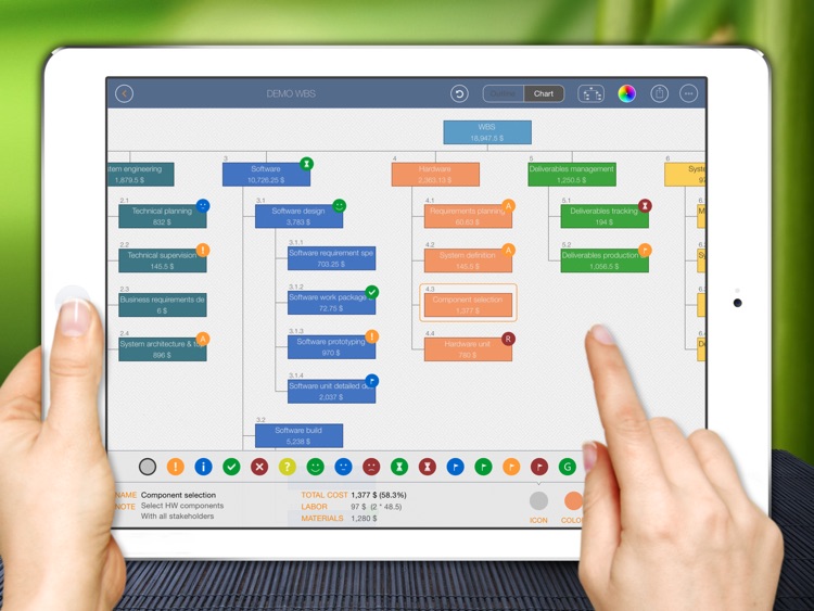 WBS - Project Work Breakdown Structure Management
