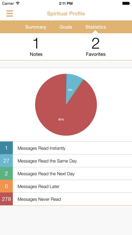 Cornerstone Family screenshot-3