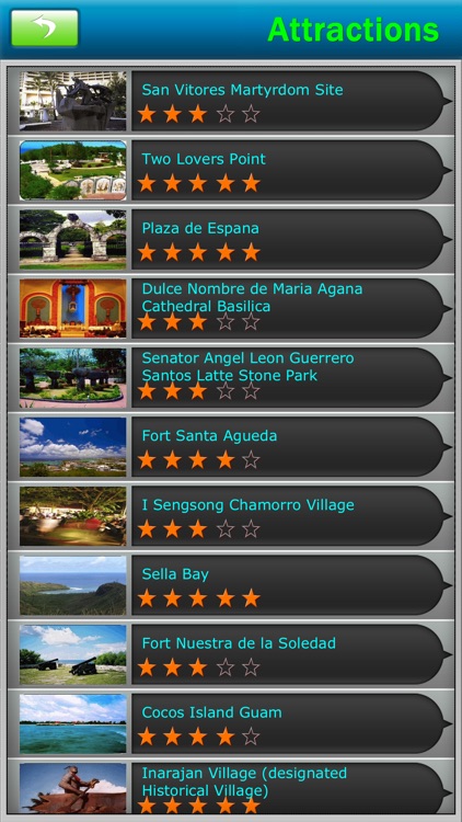 Guam Island Offline Map Travel Guide