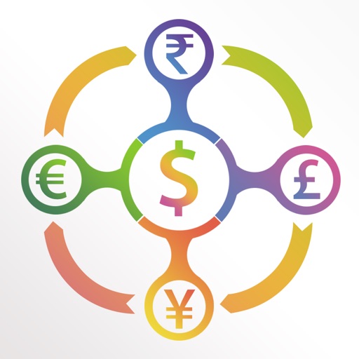 Currency converter : Conversion/Exchange Rates