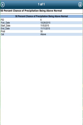 Agriculture Farming Weather screenshot 3