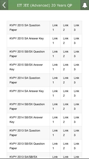 IIT JEE (Advanced) 20 Years QP(圖2)-速報App